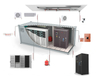 1MWh Container ESS Solution